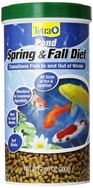 Spring/Fall Diet 1L